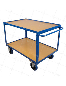 CARRELLO DA NEGOZIO Ruota ANTI MACCHIE CARICO 300 KG PIANO 1200X800 • Caujolle